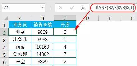 探索数据分析中以rank函数为主题的排名技巧（从理论到实践，轻松应用rank函数完成数据排名）