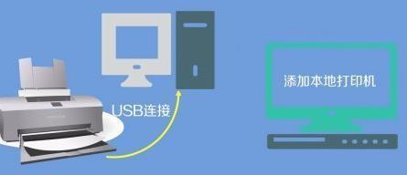 如何实现两台电脑共享一台打印机？（简单实用的共享打印机方法及操作指南）