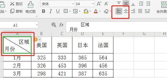 轻松掌握表格制作的快速入门（简单实用的表格制作技巧助你事半功倍）