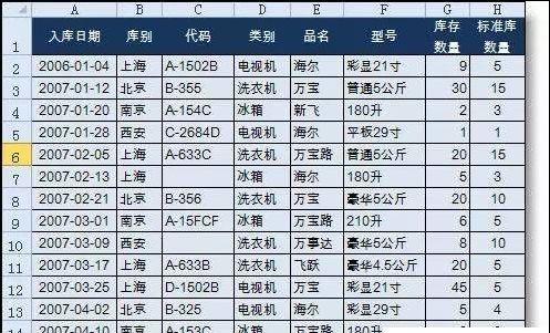 如何提高Excel数据分析能力（简单实用的技巧与方法）