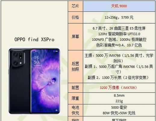 全面解析iPhoneXR的参数配置（一部性价比超高的智能手机）