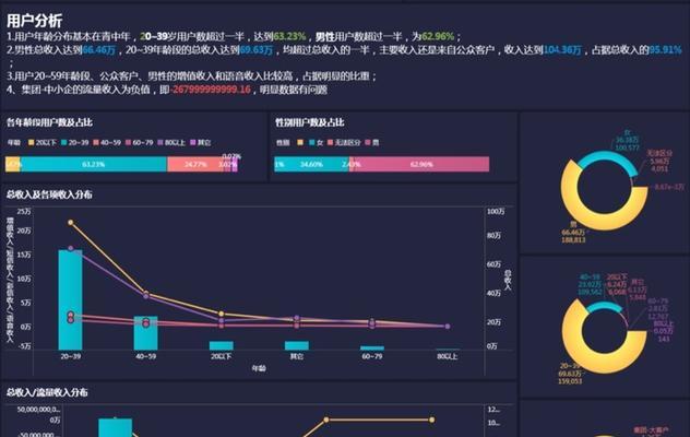 探索数据分析软件工具的免费资源（解析的免费数据分析工具及其关键特点）