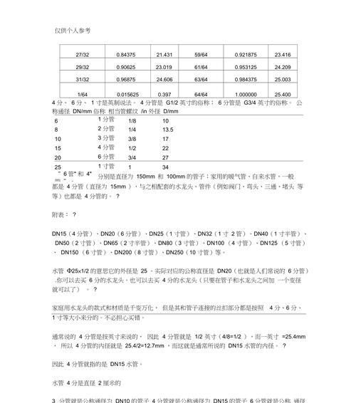 cm和英寸的换算公式及使用方法详解（学习如何准确快速地将长度单位cm和英寸相互转换）