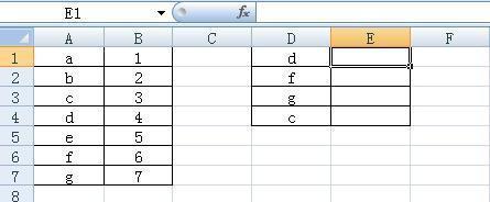 VLOOKUP函数的使用方法及实例（掌握Excel中VLOOKUP函数的操作技巧，提高数据查找效率）