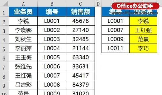 VLOOKUP函数的使用方法及实例（掌握Excel中VLOOKUP函数的操作技巧，提高数据查找效率）