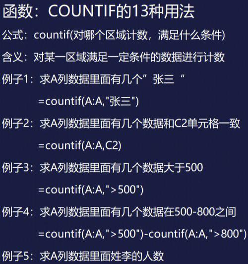 深入解析count函数的用法（掌握Python中count函数的应用技巧）