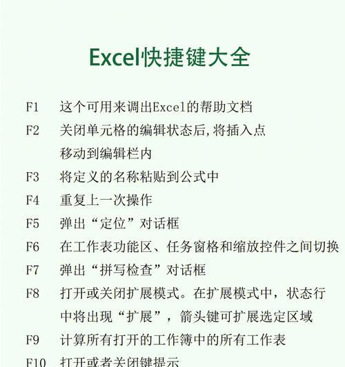 Excel常用快捷键命令大全（提高工作效率，掌握Excel快捷键）