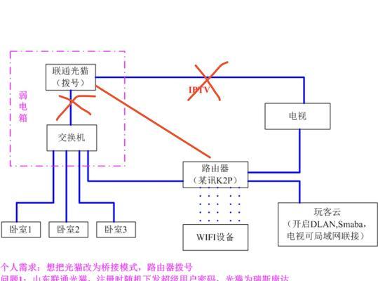 如何正确桥接两个路由器的技巧（实现路由器间的无缝连接，提升网络覆盖和速度）