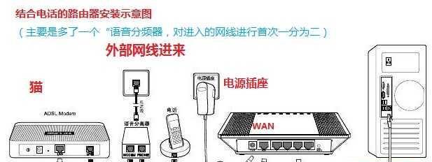 如何正确连接两个路由器（简单实用的网络扩展方法）