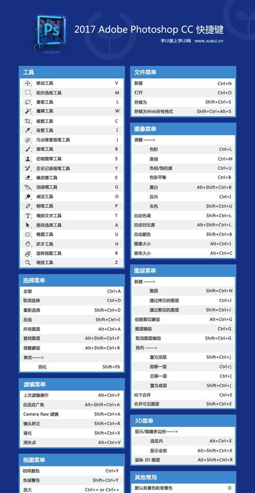 提高效率！掌握PS常用快捷键大全（成为PS高手，一键搞定图片编辑）