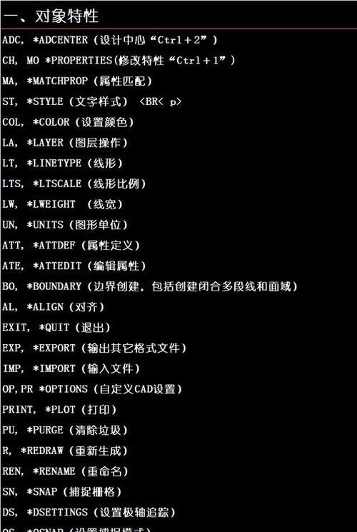 全面了解CAD中的快捷键技巧（提升设计效率的必备技能，掌握这些关键快捷键让你事半功倍）
