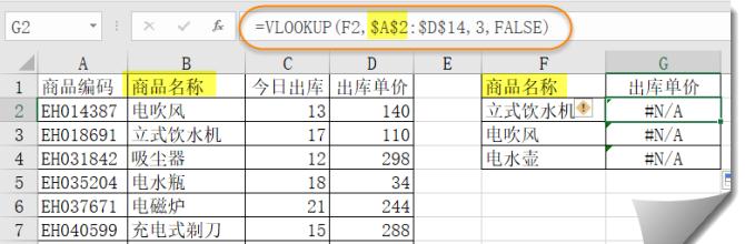 Excel中的VLOOKUP函数（学习VLOOKUP函数，提升数据处理效率）