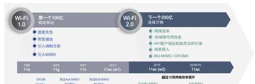 如何提高路由器WiFi网速？（15个实用方法让你的网络速度更快）