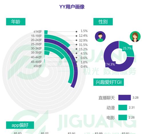 免费直播大数据查询平台的优势和应用领域（开创数据查询新时代，实时获取准确信息）