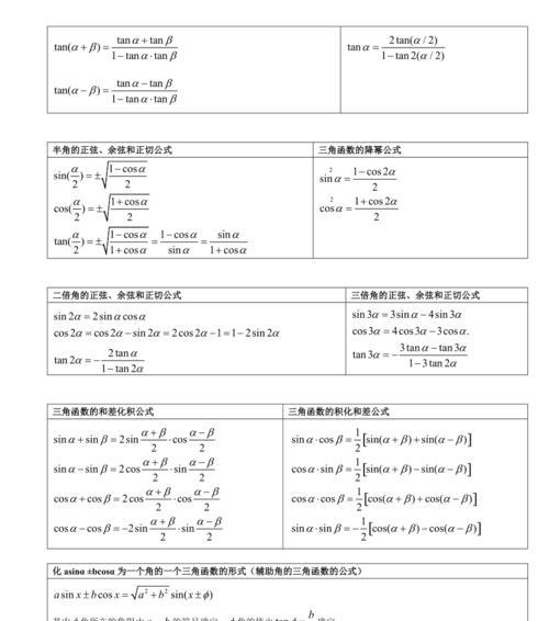 电子表格中的平方函数公式汇总（使用Excel轻松计算数字的平方）