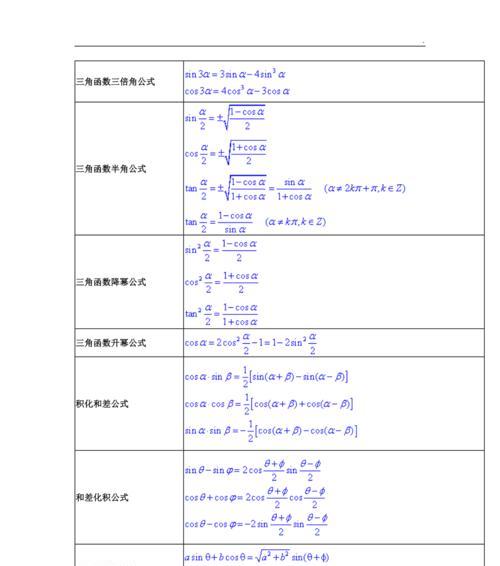 电子表格中的平方函数公式汇总（使用Excel轻松计算数字的平方）