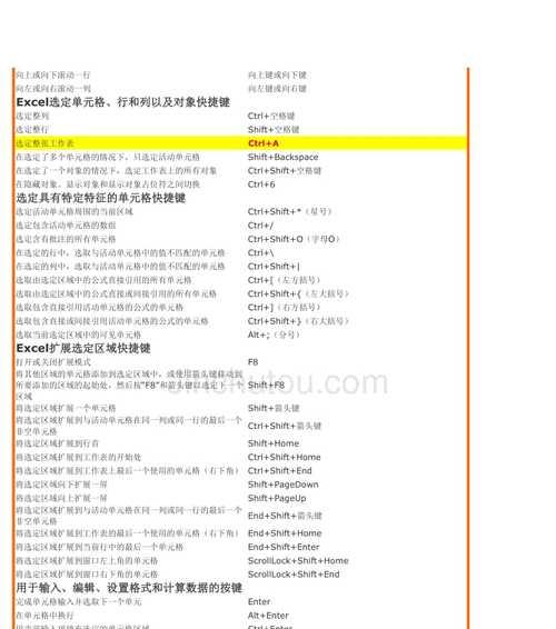 Excel常用快捷键命令大全（提高工作效率的必备技巧）