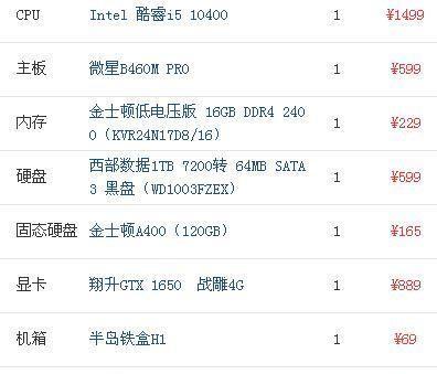 一台台式电脑配置清单的完美选择（探寻完美台式电脑配置的奥秘）