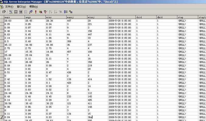 SQL数据库基础知识解析（深入探索SQL数据库的核心概念和操作技巧）