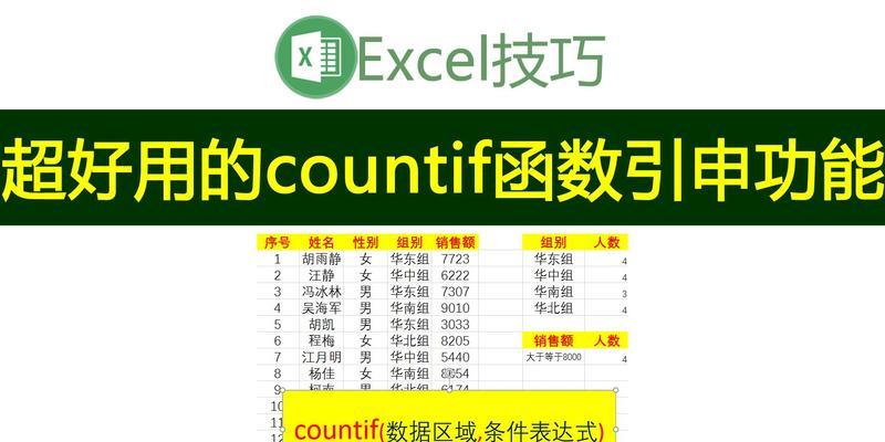 使用COUNTIF函数轻松统计数据（学会使用Excel中的COUNTIF函数，提高数据分析效率）