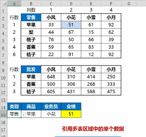 Index函数与VLOOKUP的区别及应用场景对比（探究Excel函数中Index与VLOOKUP的差异及适用范围）