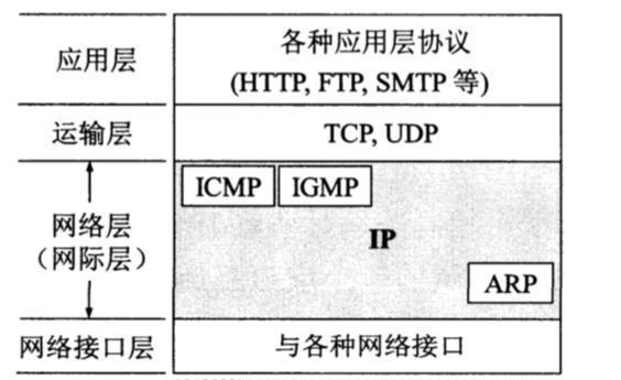 探索计算机网络的特点（深入了解网络通信的关键特征）