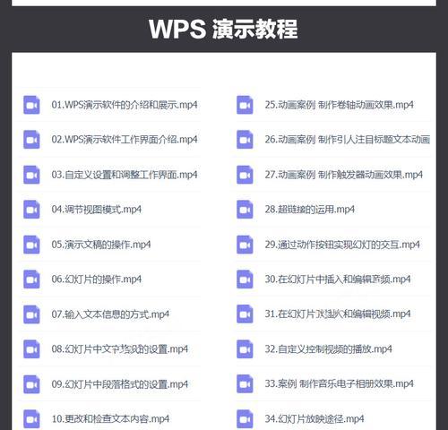 零基础教程（让你成为WPS高手的必备教程）