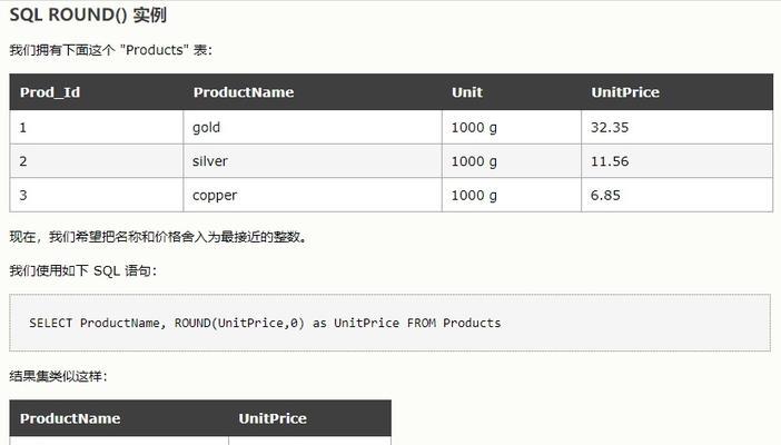 学习如何使用round函数进行数值的四舍五入（掌握round函数的用法及其在数值计算中的应用）