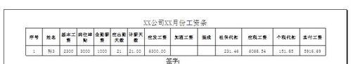 以公式工资条制作的必要性及步骤（简化工资管理流程）