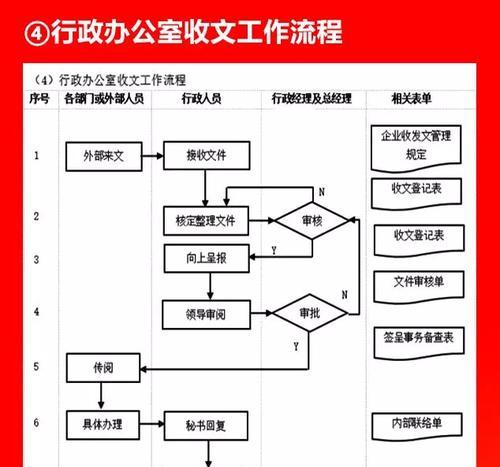 冒险岛口袋任务流程图解析（探索游戏世界的关键步骤）