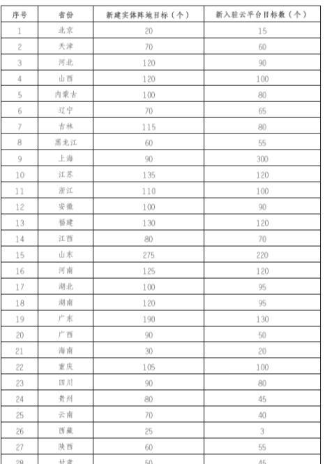 以时间进度公式为主题的文章（探索时间管理的关键技巧与实践方法）