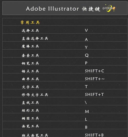 AI技术在路径偏移快捷键中的应用（提率与便利性的关键一步）