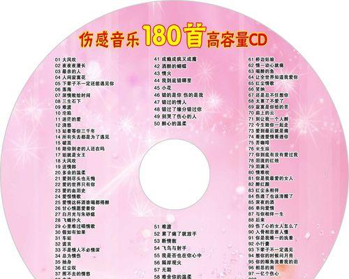 使用CD光盘转换器将CD转换为MP3格式（简单方法将CD音乐转换为MP3）