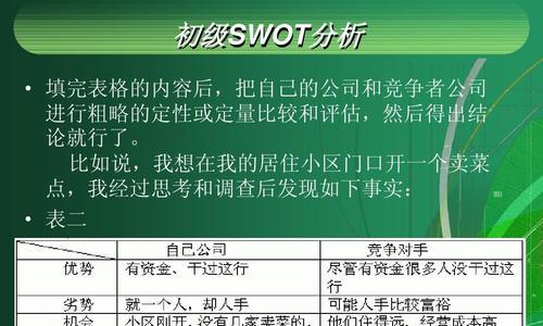 利用SWOT分析图进行战略规划的关键因素与决策（从SWOT分析到企业成功的策略路径探索）