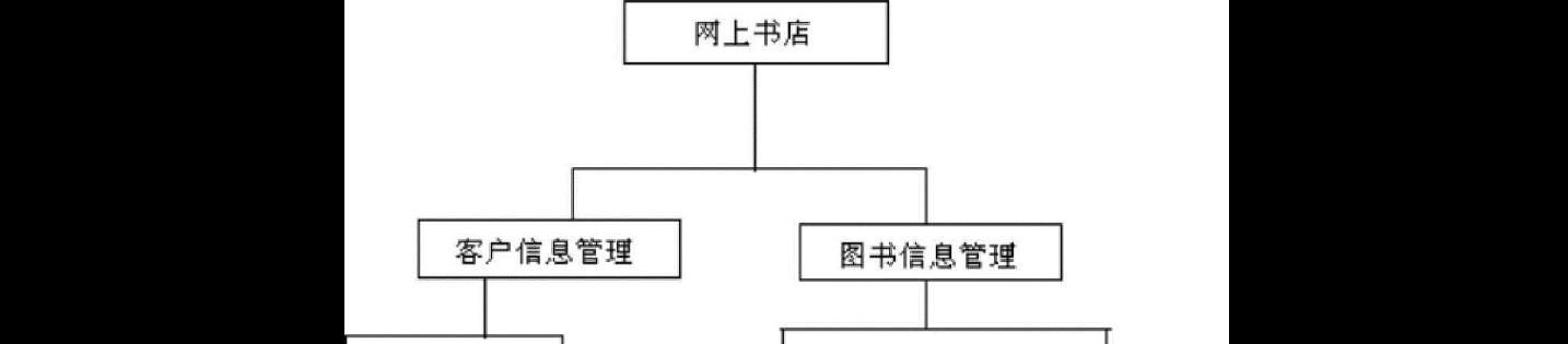 数据库的功能特点（掌握数据库功能特点）