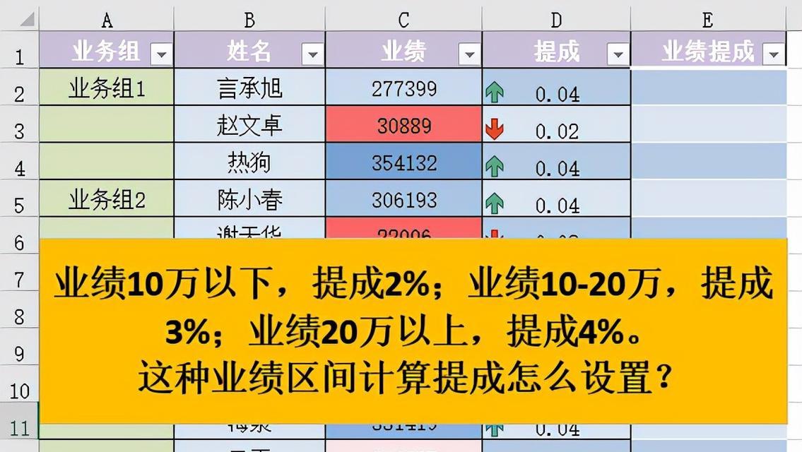 if函数多条件嵌套的实现及应用（学会灵活运用if函数中的多条件嵌套）