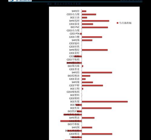 港币与人民币汇率换算公式及相关知识解析（深入了解港币与人民币的汇率换算公式及其背后的因素）