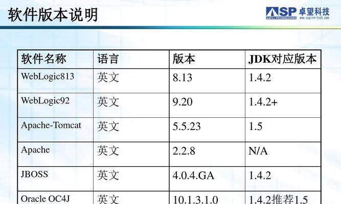 Web服务器的协议与功能解析（HTTP协议驱动下的Web服务器架构与应用）