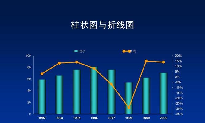 折线图制作的关键要点（掌握折线图制作技巧）