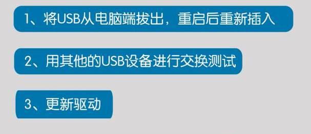 解决电脑无法读取U盘的问题（故障排查及解决方案）