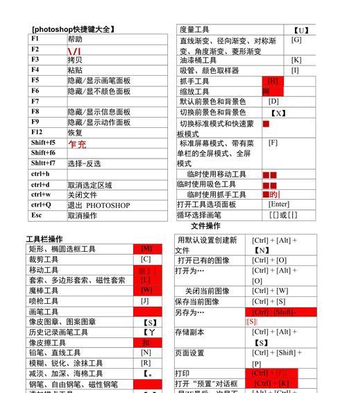 使用PS粘贴快捷键，提高工作效率（掌握这个快捷键）