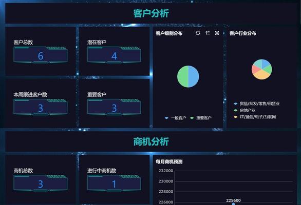 选择最适合您的CRM客户管理系统（探索不同CRM软件的优势与特点）