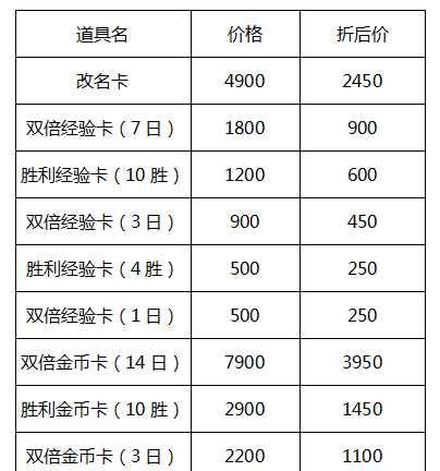 LOL最新公告（史上最低价钜惠）