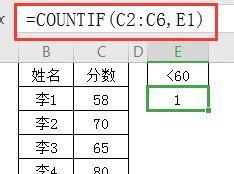 数值count函数的用途和应用领域探究（深入了解Python中的count函数及其相关技巧与案例）