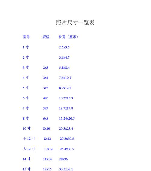 2寸证件照尺寸标准及要求（探讨2寸证件照尺寸标准的重要性和相关要求）