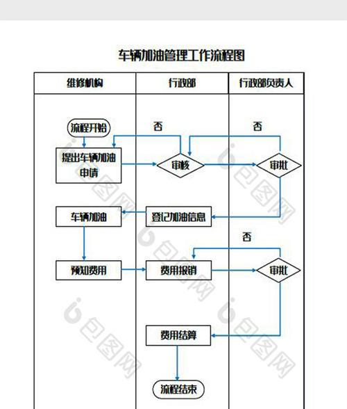 以Word流程图快速连线文字为主题的文章（提升办公效率的必备技能）