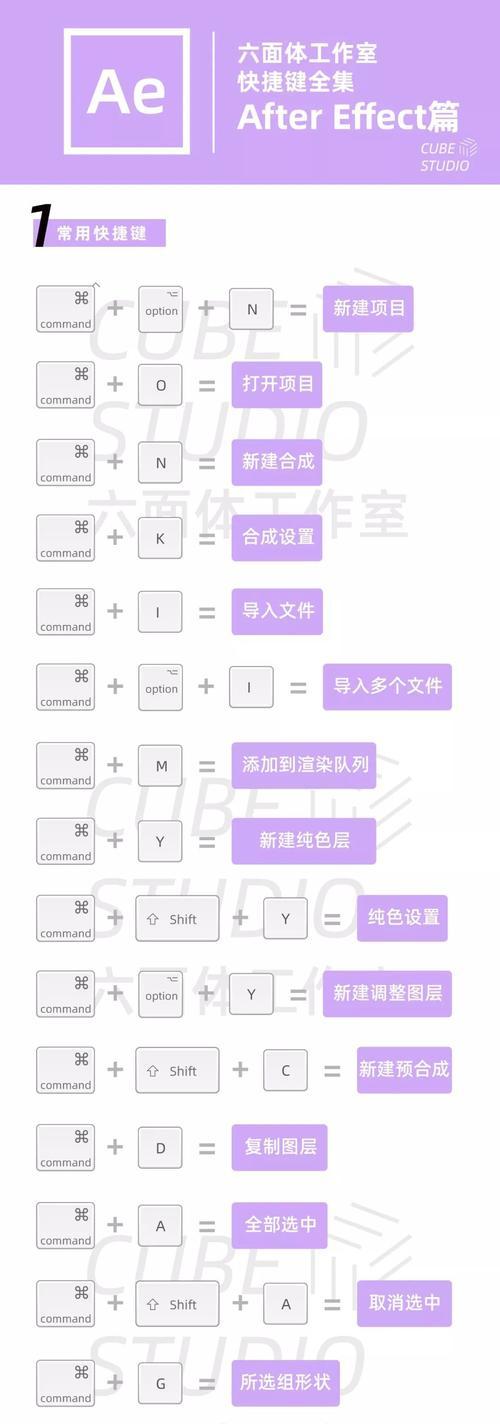 AE快捷键大全及作用解析（提高工作效率的15个AE快捷键实用技巧）