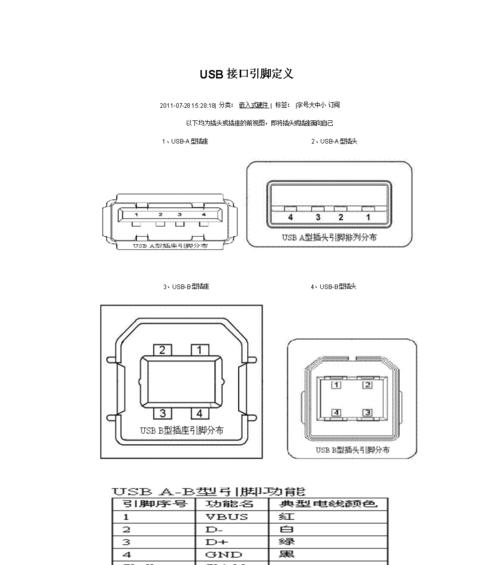 分享USB接口修复的小窍门（解决USB接口问题的实用技巧）