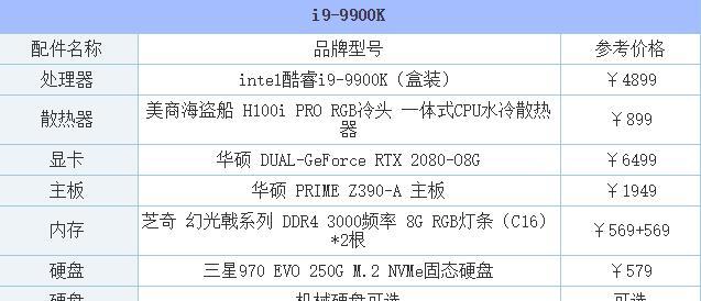 打造游戏体验的电脑配置攻略（探索游戏世界）