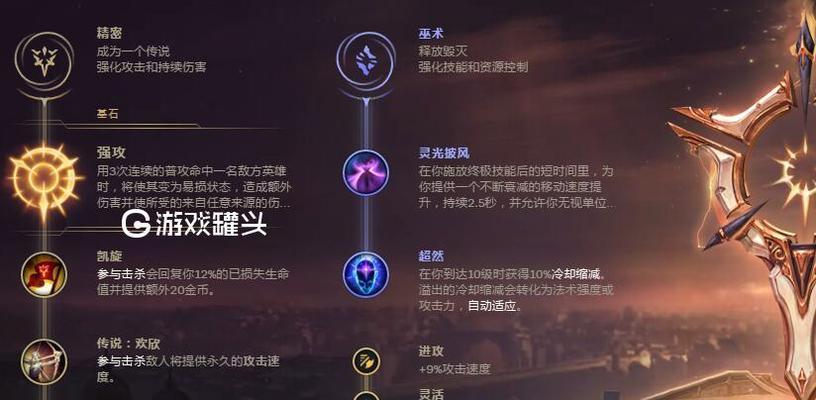 2024年LOL符文大全解析（探索最新版本符文系统的精髓与策略）